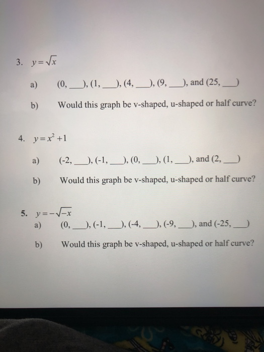 Solved 3 Y X A 0 1 4 9 And Chegg Com