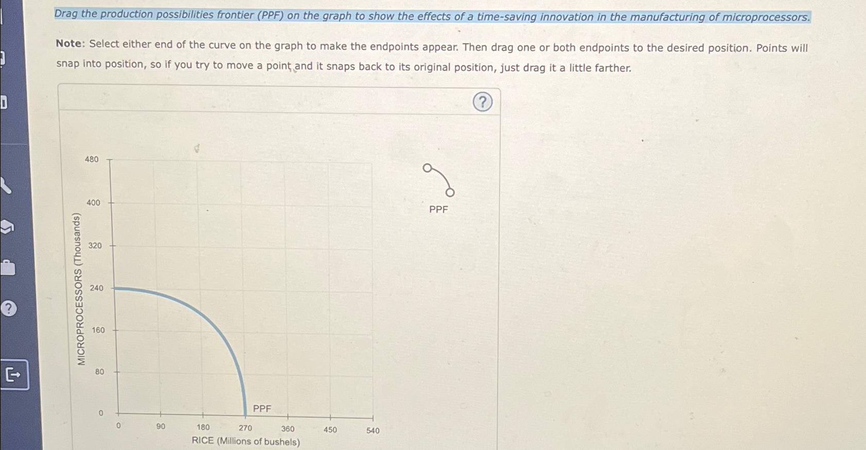 Solved Drag the production possibilities frontier (PPF) ﻿on | Chegg.com