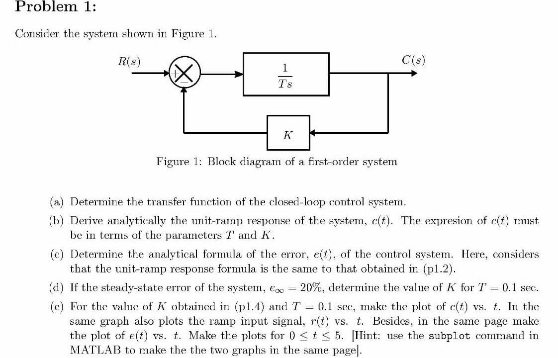 Solved Problem 1: Consider the system shown in Figure 1. | Chegg.com