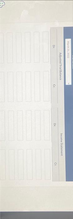 Solved Sunland Roofing Worksheet For the Month Ended March | Chegg.com