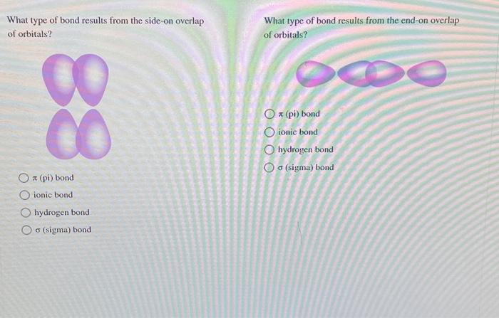 Solved Use the molar bond enthalpy data in the table to Chegg