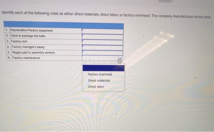 Solved Identify Each Of The Following Costs As Either Direct | Chegg.com