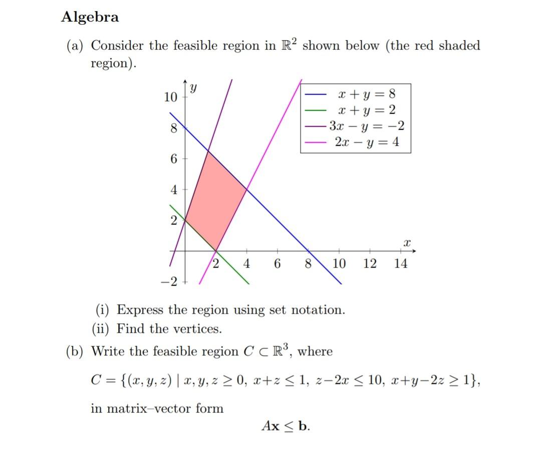 Solved Algebra A Consider The Feasible Region In R2 Shown Chegg Com