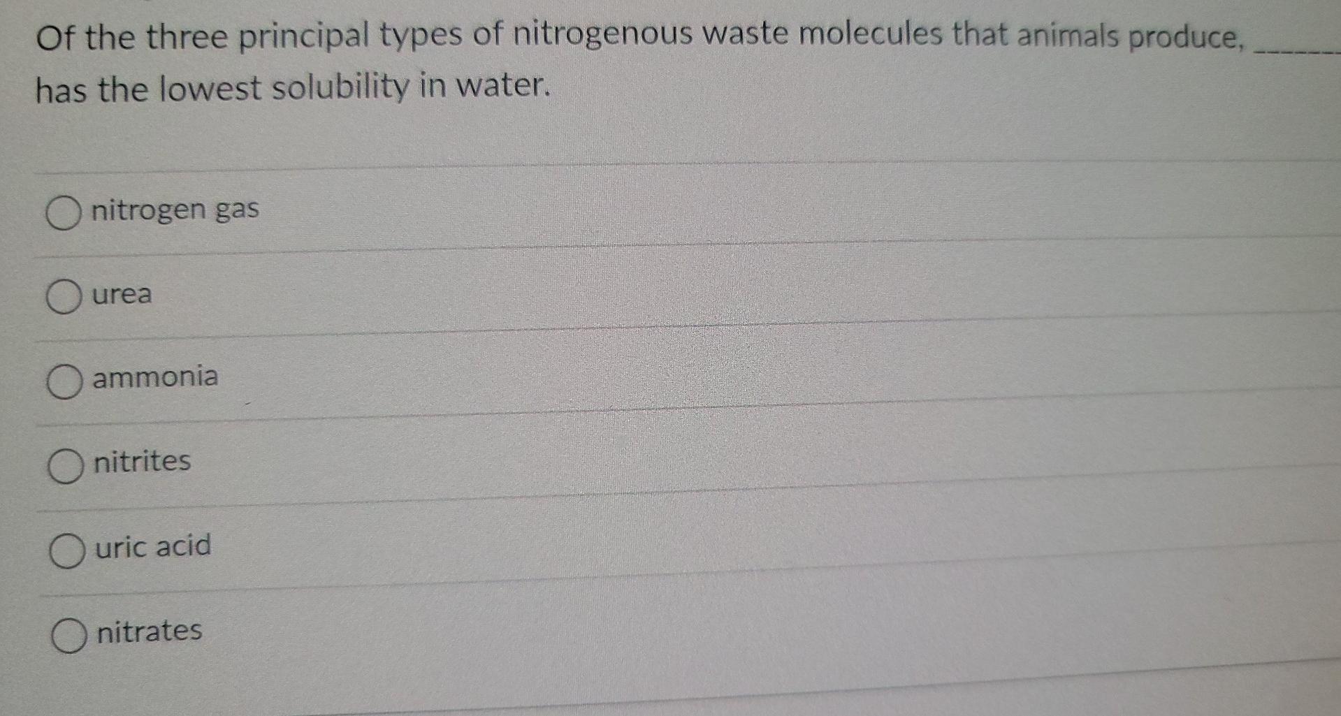 Solved Of the three principal types of nitrogenous waste | Chegg.com