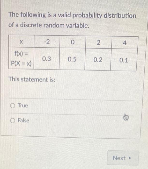 Solved The following is a valid probability distribution of | Chegg.com