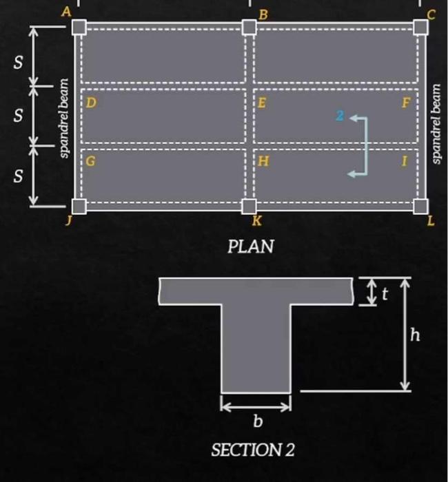 Solved The floor Framing plan shown carries service dead | Chegg.com