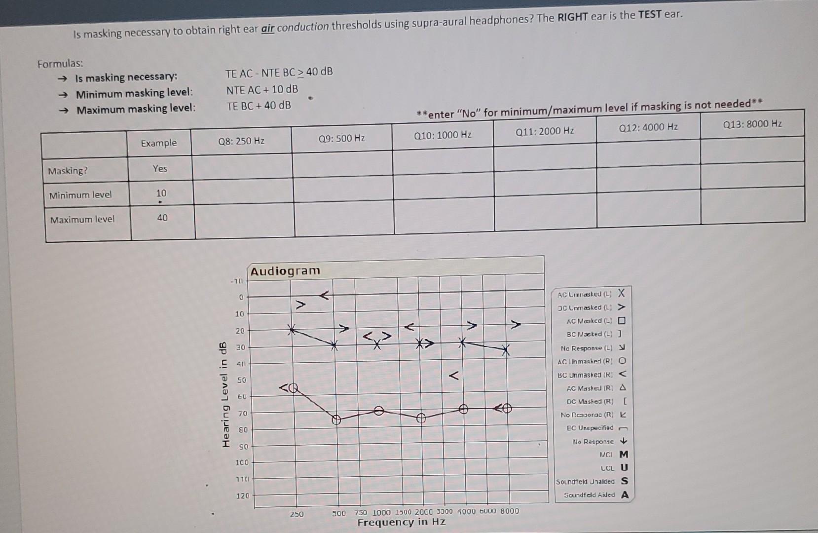 SHS 401 Principles of Audiology Is masking necessary