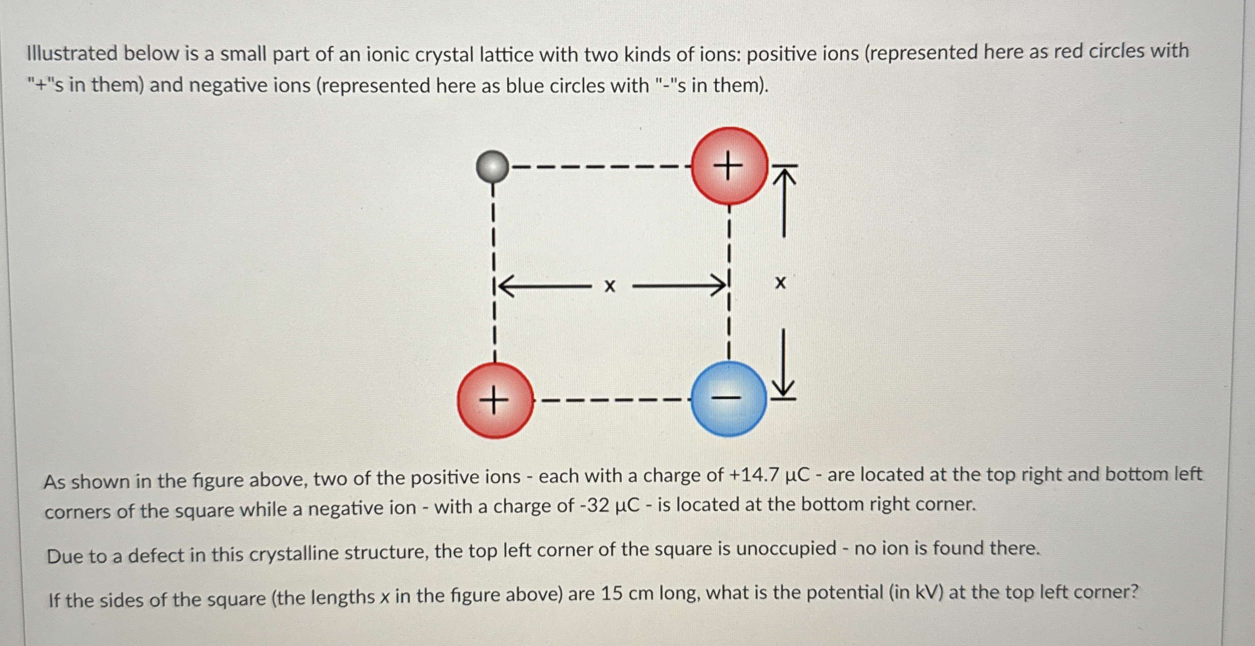 Solved Illustrated below is a small part of an ionic crystal | Chegg.com