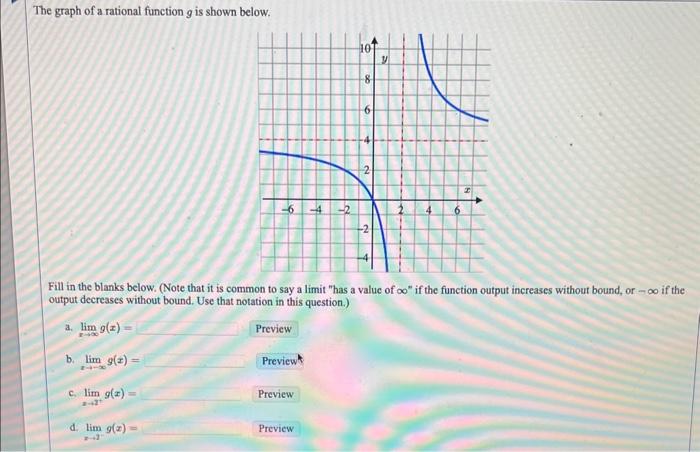 The graph of a rational function \( g \) is shown below.
Fill in the blanks below. (Note that it is common to say a limit ha