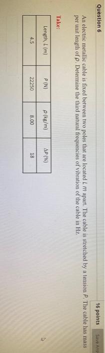 Solved Question 6 16 points Save And An electric metallic | Chegg.com