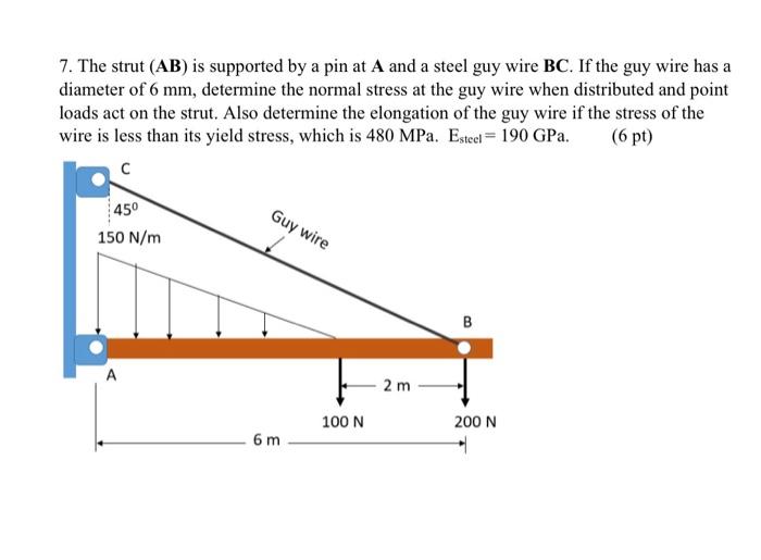 Solved 7. The strut (AB) is supported by a pin at A and a | Chegg.com