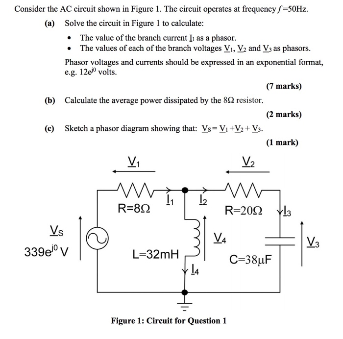 Solved Consider the AC circuit shown in Figure 1. The | Chegg.com
