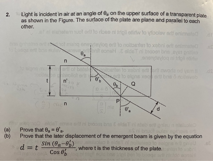 Solved 2. Light is incident in air at an angle of e, on the | Chegg.com