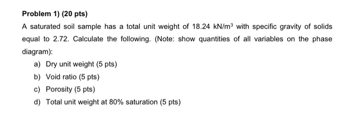 Solved Problem 1) (20 pts) A saturated soil sample has a | Chegg.com