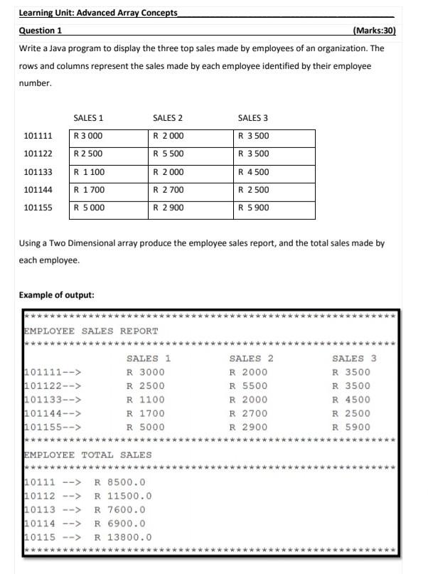 Solved Learning Unit: Advanced Array Concepts Question 1 | Chegg.com