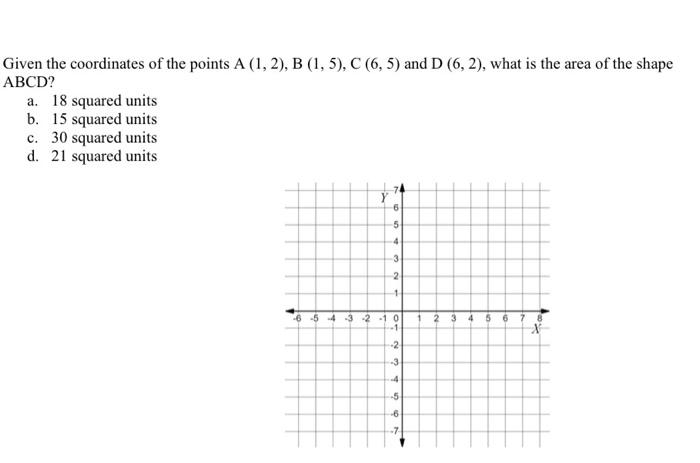 Solved Given The Coordinates Of The Points A (1, 2), B | Chegg.com