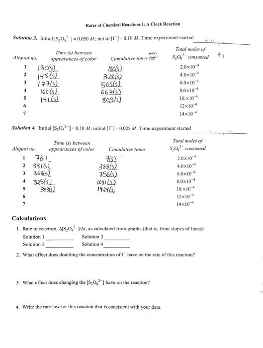 Solved REPORT SHEET Rates of Chemical Reactions I: A Clock | Chegg.com