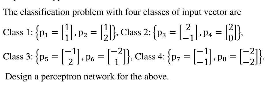 Solved The classification problem with four classes of input | Chegg.com