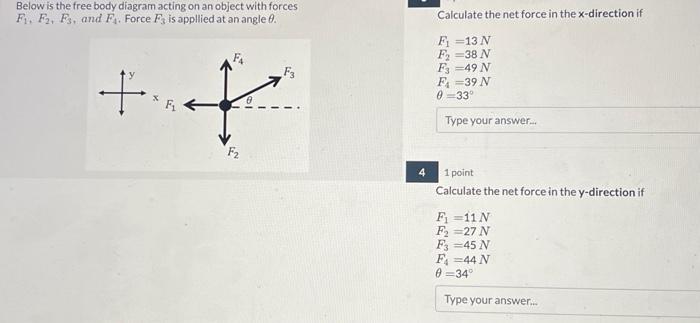 Solved Below is the free body diagram acting on an object | Chegg.com