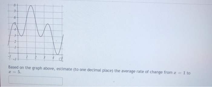 Solved 8 7 6 3 2 / Based on the graph above, estimate (to | Chegg.com