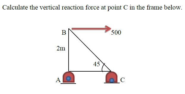 Solved Calculate the vertical reaction force at point C ﻿in | Chegg.com