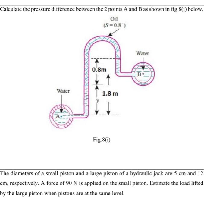 Solved Calculate the pressure difference between the 2 | Chegg.com