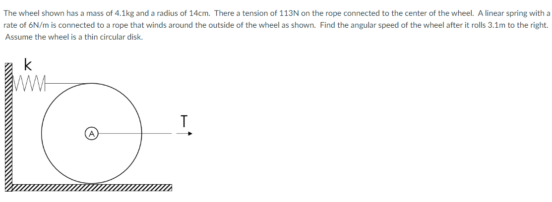 Solved The wheel shown has a mass of 4.1kg and a radius of | Chegg.com