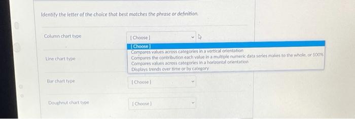 Solved Identify the letter of the choice that best matches | Chegg.com