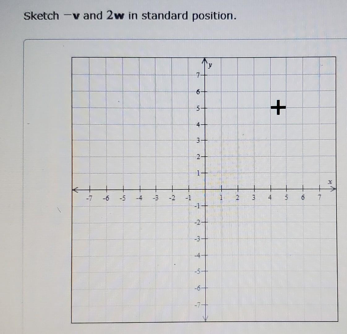 Solved Refer To Vectors V And W In The Figure Below Chegg Solved Refer To Vectors V And W In The Figure Below Chegg