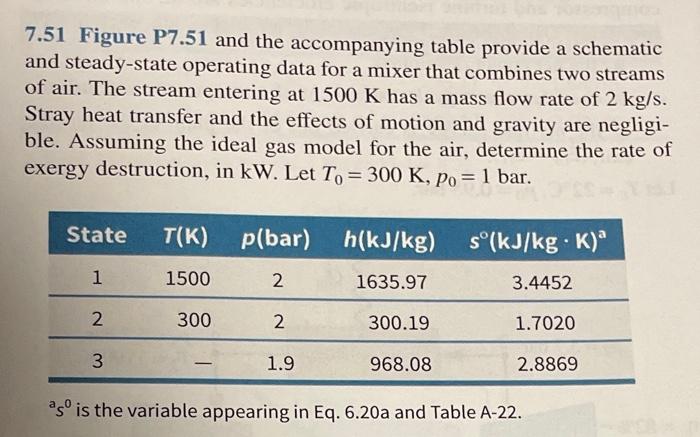 7.51 Figure P7.51 and the accompanying table provide a schematic and steady-state operating data for a mixer that combines tw