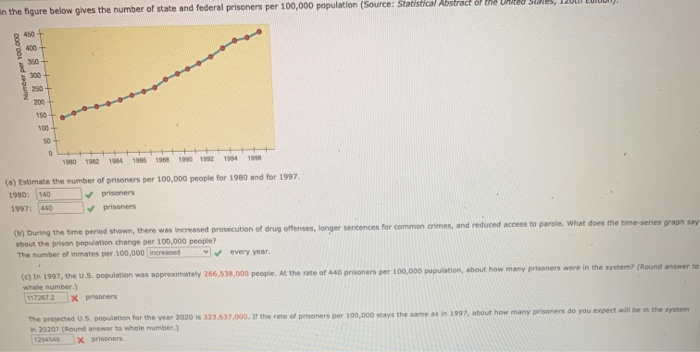 In The Figure Below Gives The Number Of State And Chegg Com