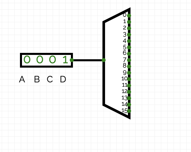 [Solved] CAN YOU CREATE A CIRCUIT ON CIRCUITVERSE USING THE