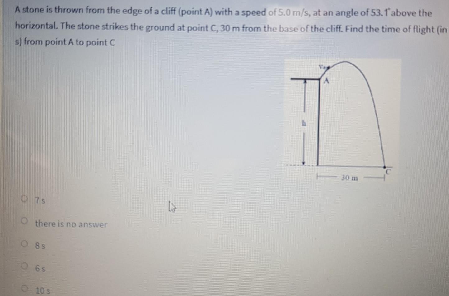 Solved A stone is thrown from the edge of a cliff (point A) | Chegg.com