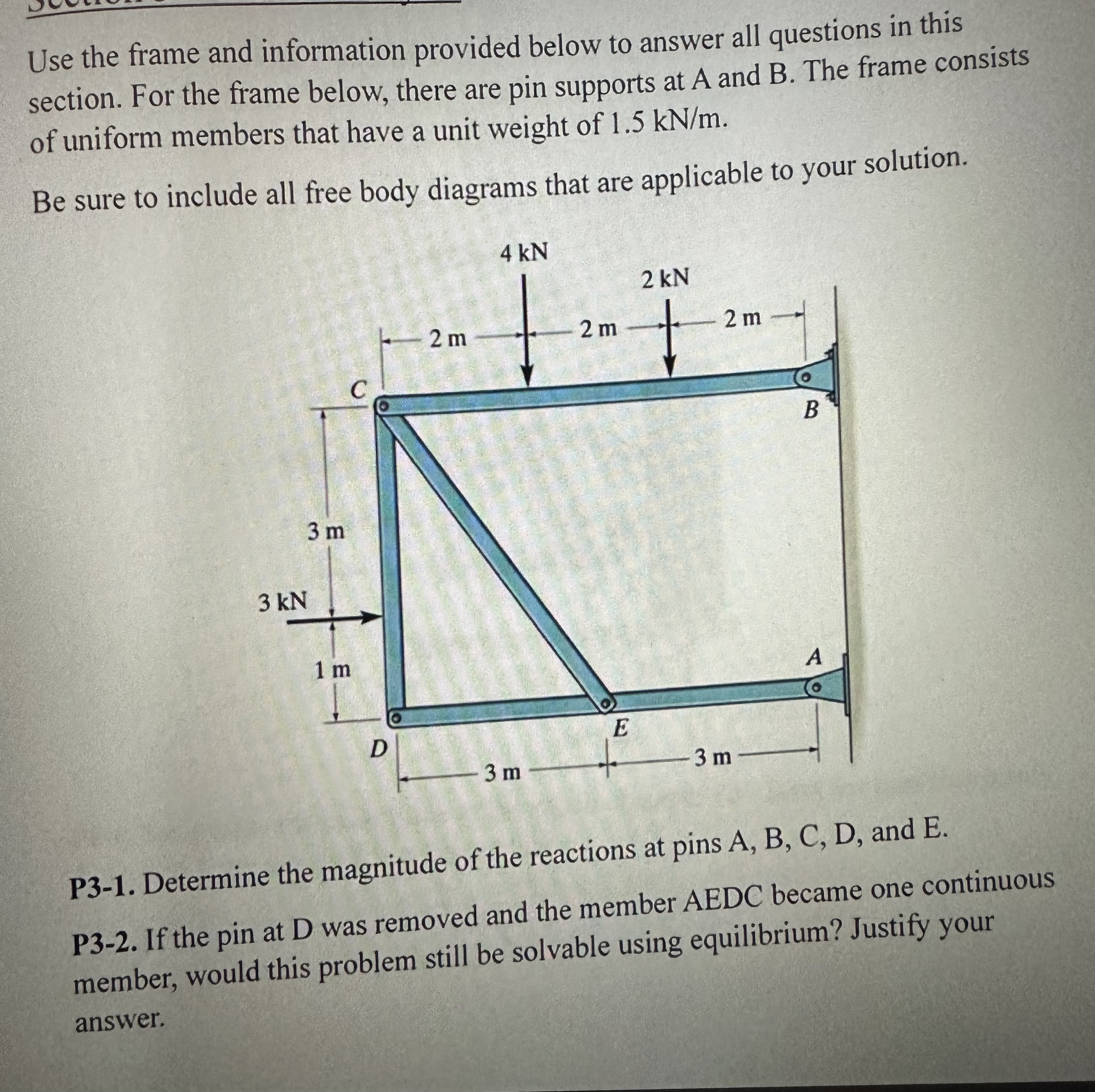 For the frame below, there are pin supports at A and | Chegg.com