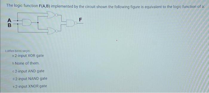 Solved The Logic Function F(A,B) Implemented By The Circuit | Chegg.com