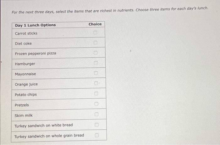 For the next three days, select the items that are richest in nutrients. Choose three items for each days lunch.