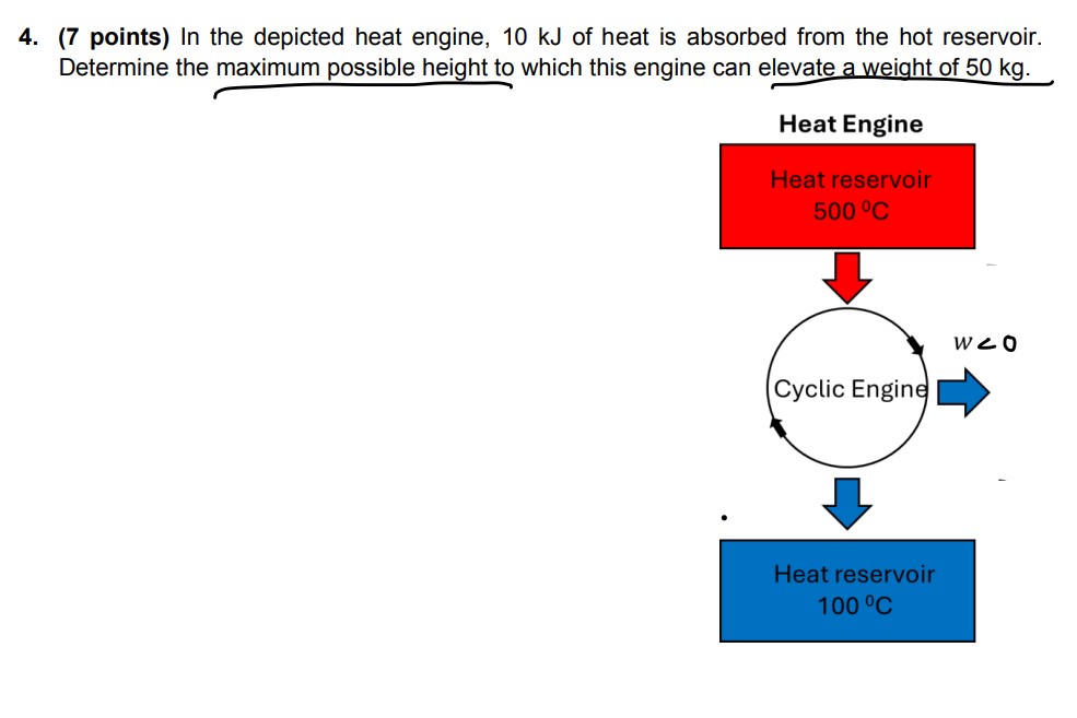 Solved 4. (7 ﻿points) ﻿In the depicted heat engine, 10 ﻿kJ