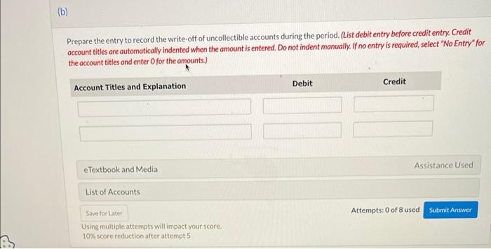 Solved Prepare the entry to record the write-off of | Chegg.com