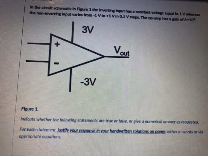 Solved In the circuit schematic in Figure 1 the Inverting | Chegg.com