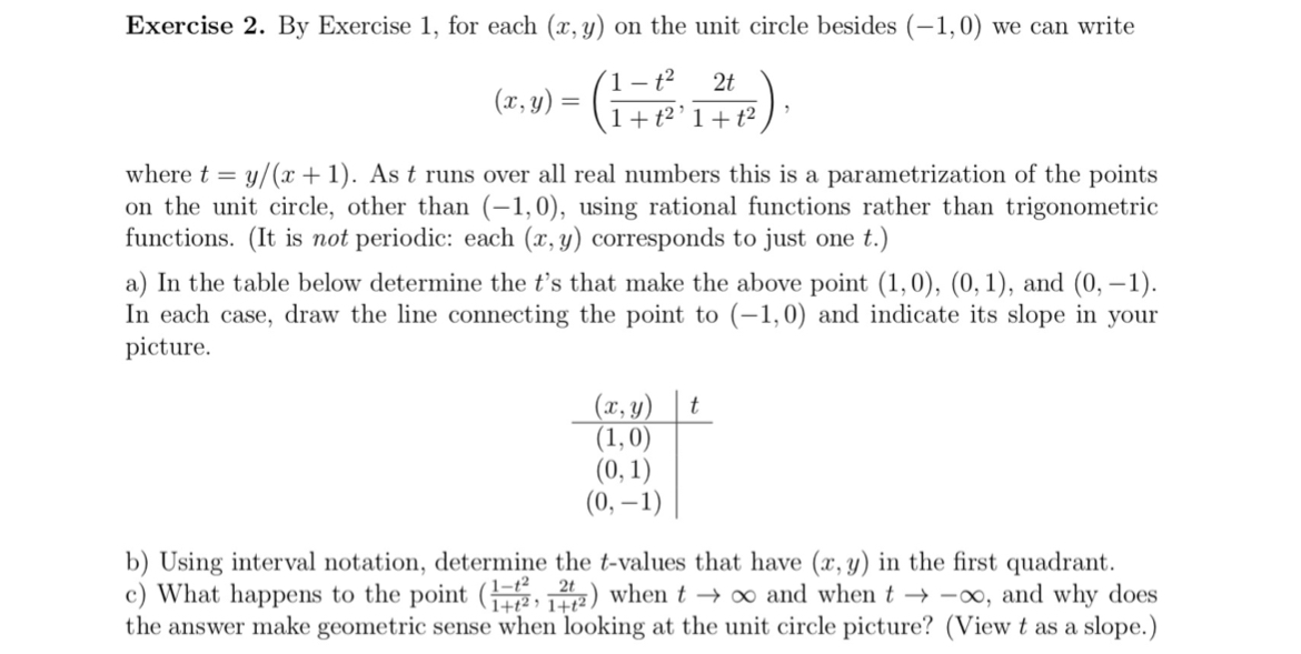 Solved Exercise 2. ﻿By Exercise 1, ﻿for each (x,y) ﻿on the | Chegg.com