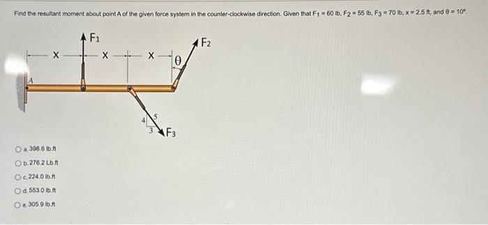 Solved Find the resultant moment about point A of the given | Chegg.com