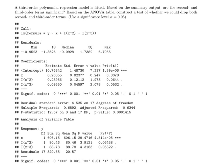 Solved A third-order polynomial regression model is fitted. | Chegg.com