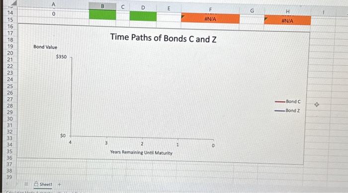 Excel Online Structured Activity: Bond valuation An | Chegg.com