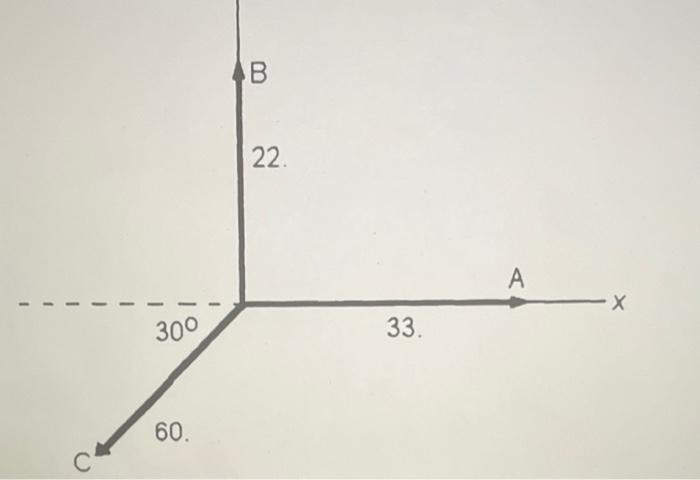 Solved QUESTION 2 For the three vectors shown in figure | Chegg.com