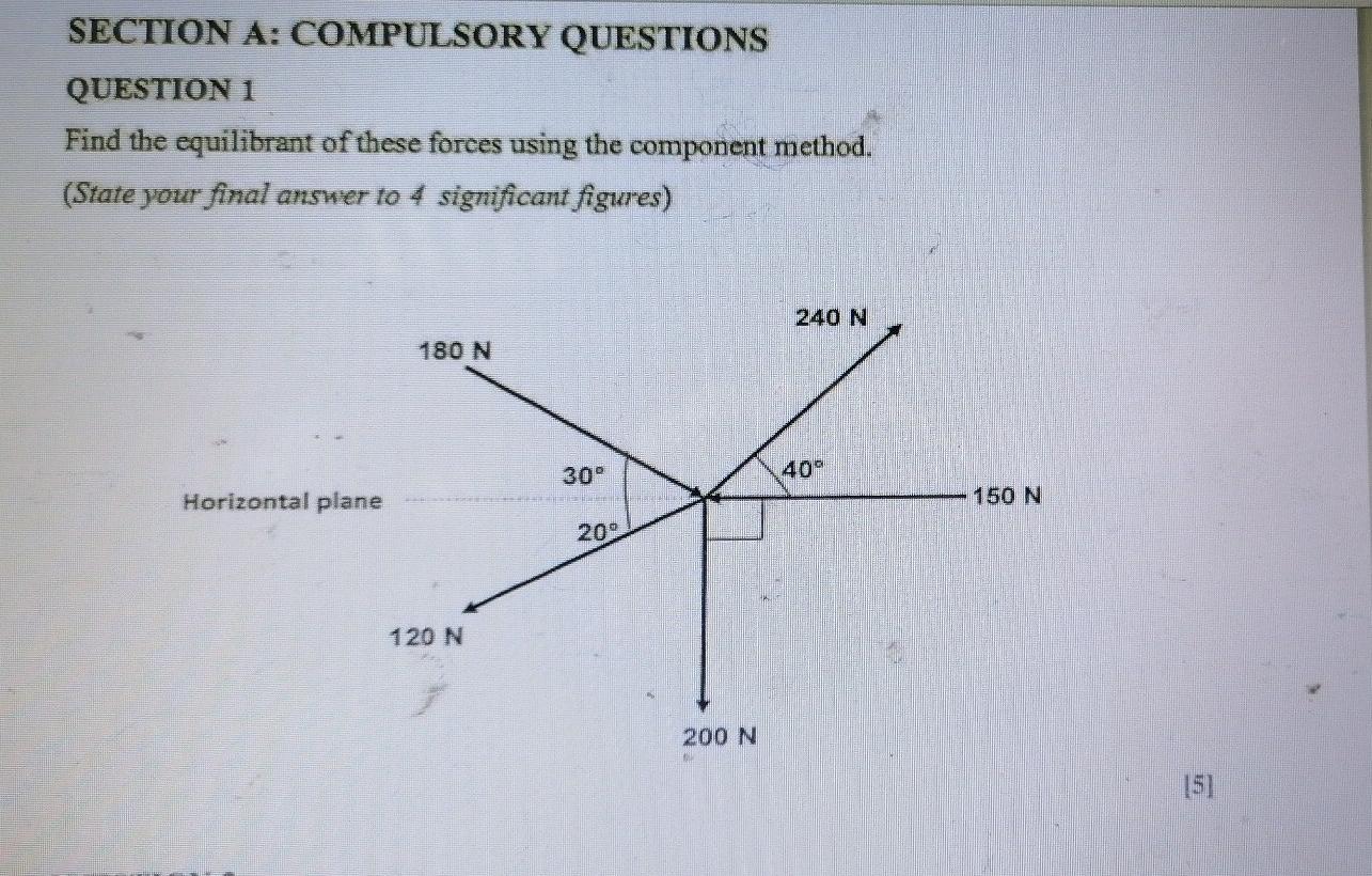 Solved SECTION A: COMPULSORY QUESTIONS QUESTION 1 Find the | Chegg.com