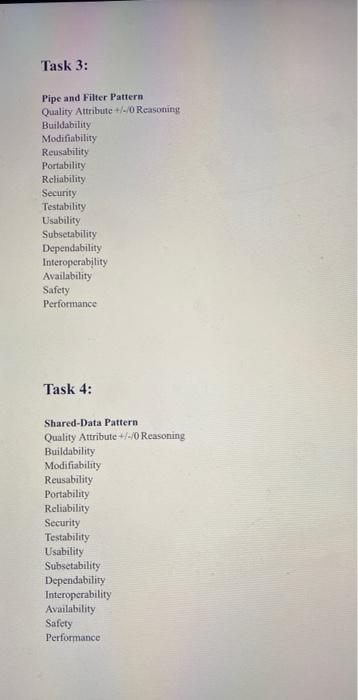 Solved Notes: - This is a Group assignment. All members of | Chegg.com