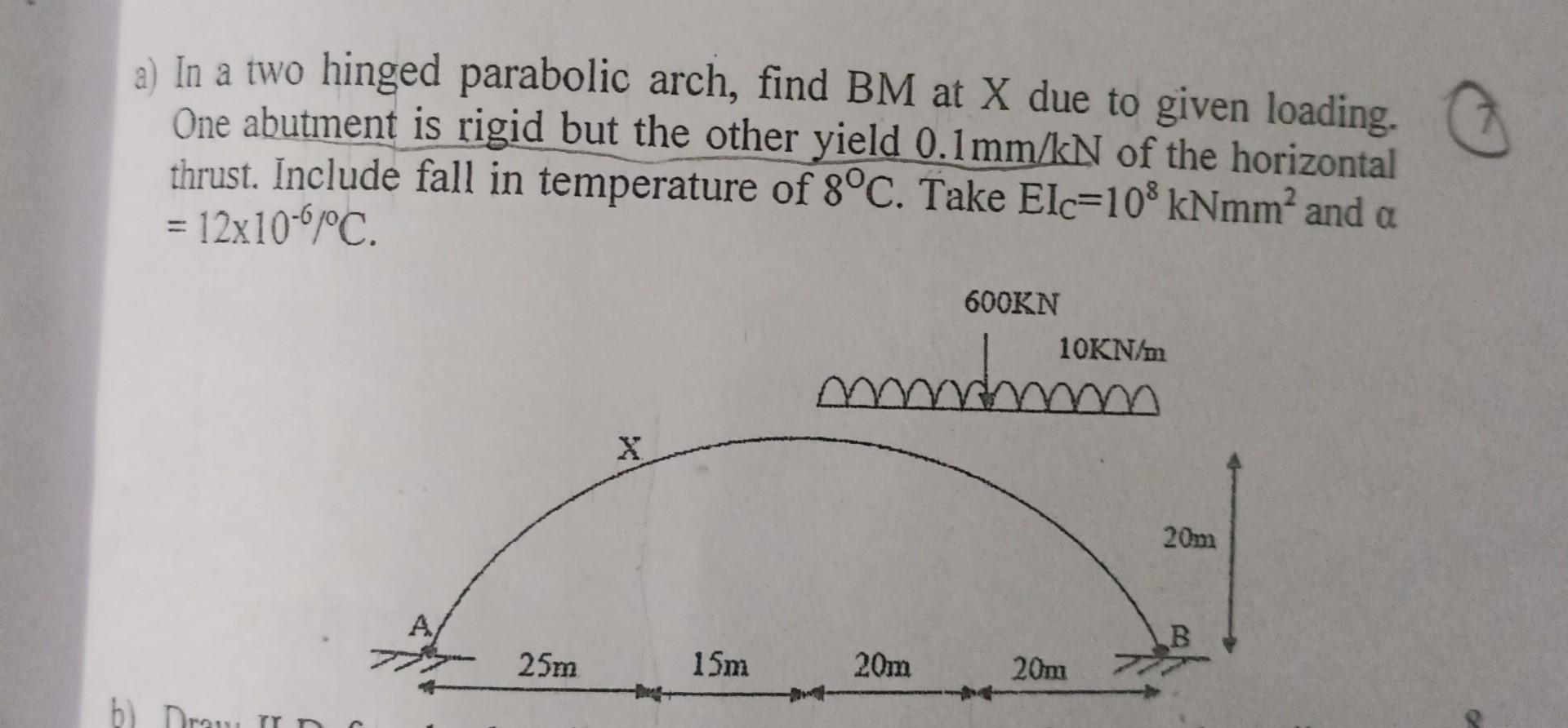 solved-a-in-a-two-hinged-parabolic-arch-find-bm-at-x-due-chegg