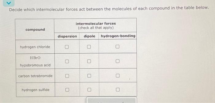 Solved Decide which intermolecular forces act between the | Chegg.com