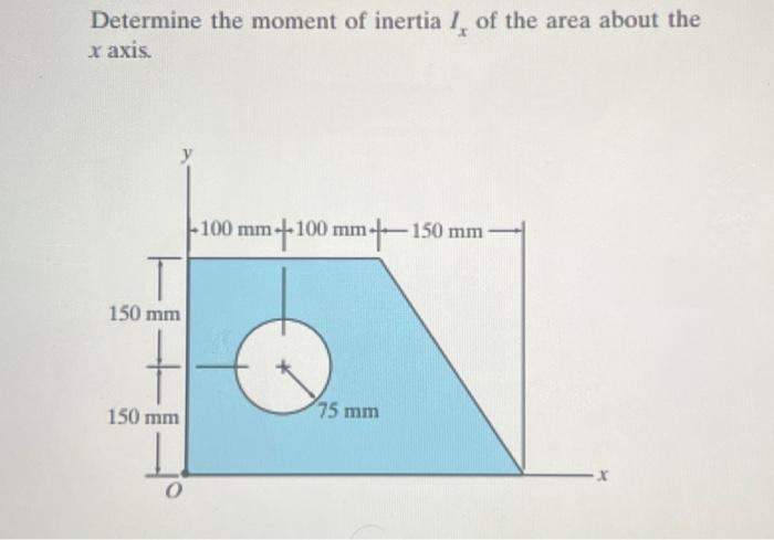 Solved Determine the moment of inertia Ix of the area about | Chegg.com
