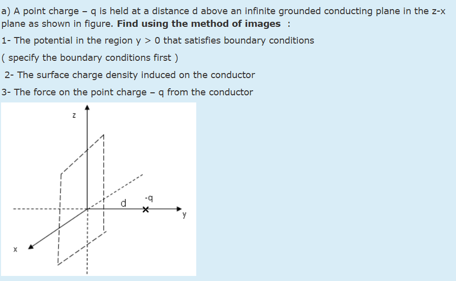 Solved b) ﻿Two point charges are located as shown in the | Chegg.com